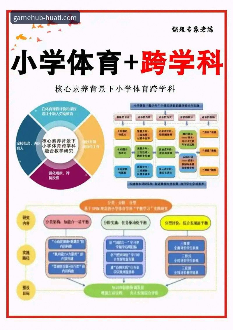 华体会hth官网精彩内容 3个关键维度,解锁华体会体育平台的精彩内容与实用体验